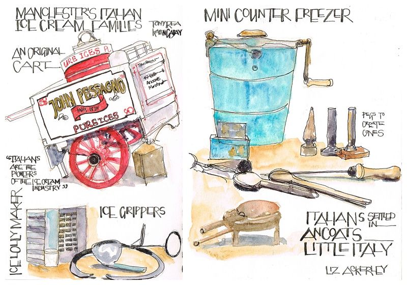 Liz Ackerley illustrative drawing of ice cream making equipment