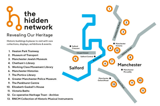 Map of the HiDDEN network venues